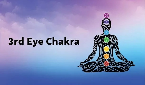 3rd eye chakra activation